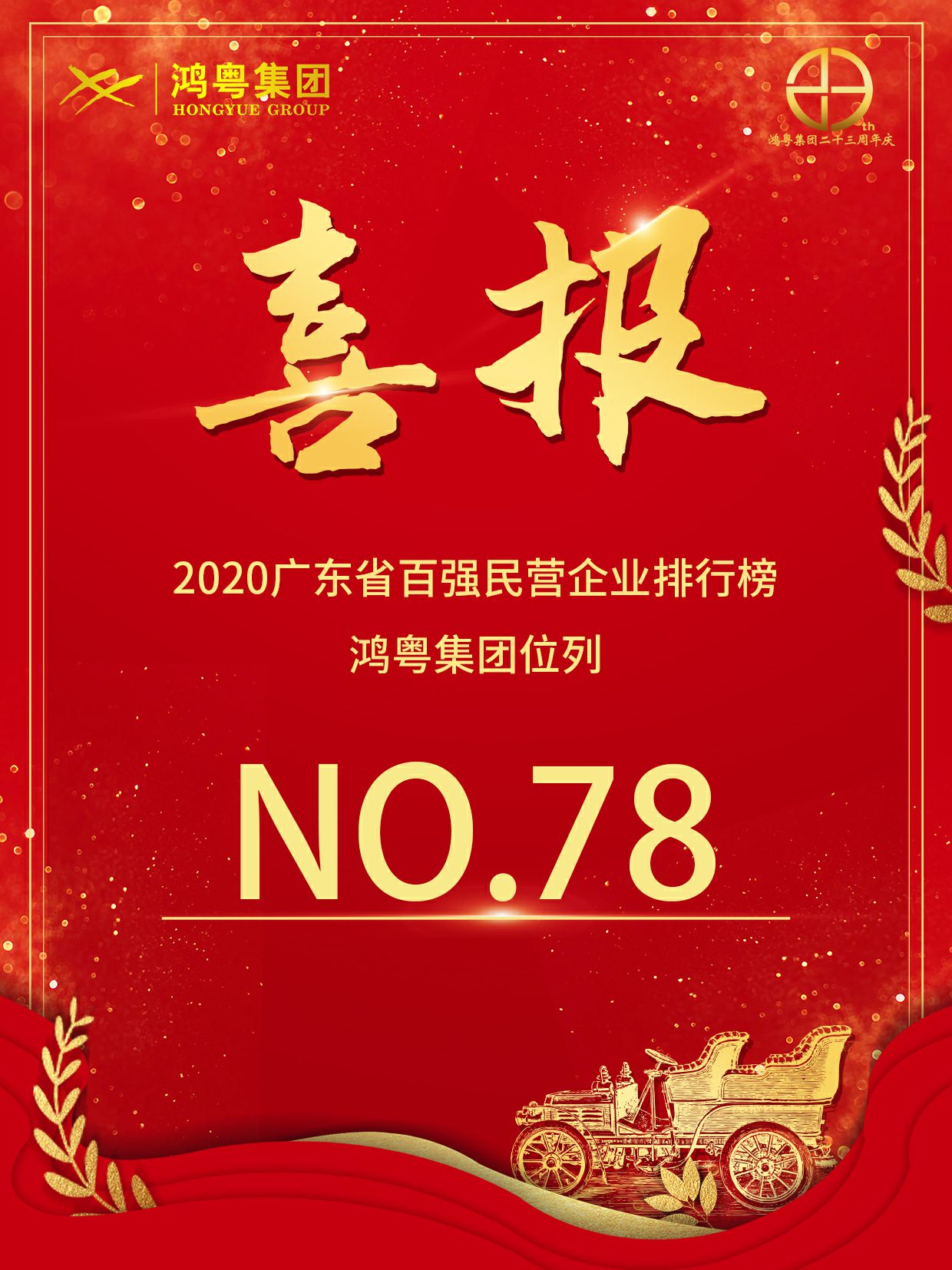 喜报丨长沙贺亮影视制作有限公司荣获2020广东省民营企业百强(图1)